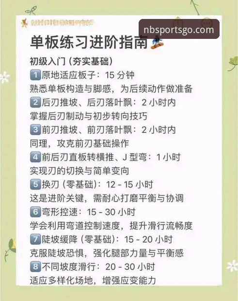 牛宝体育登录评测与操作全教程：从入门到精通的实用指南